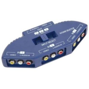 N) 3-Way Audio/Video Input Selector